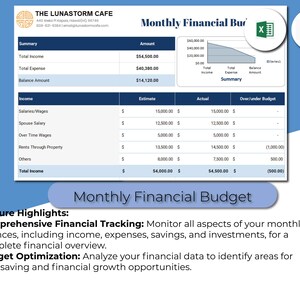 Puede incluir: Un gr&aacute;fico azul y blanco con el texto "Monthly Financial Budget" y una tabla que muestra un resumen de ingresos, gastos y saldo. La tabla incluye cantidades estimadas y reales para categor&iacute;as de ingresos como salarios, sueldos, salario del c&oacute;nyuge, horas extras, alquileres de propiedades y otros. El gr&aacute;fico tambi&eacute;n incluye un gr&aacute;fico de barras que muestra el ingreso total, los gastos totales y el saldo.