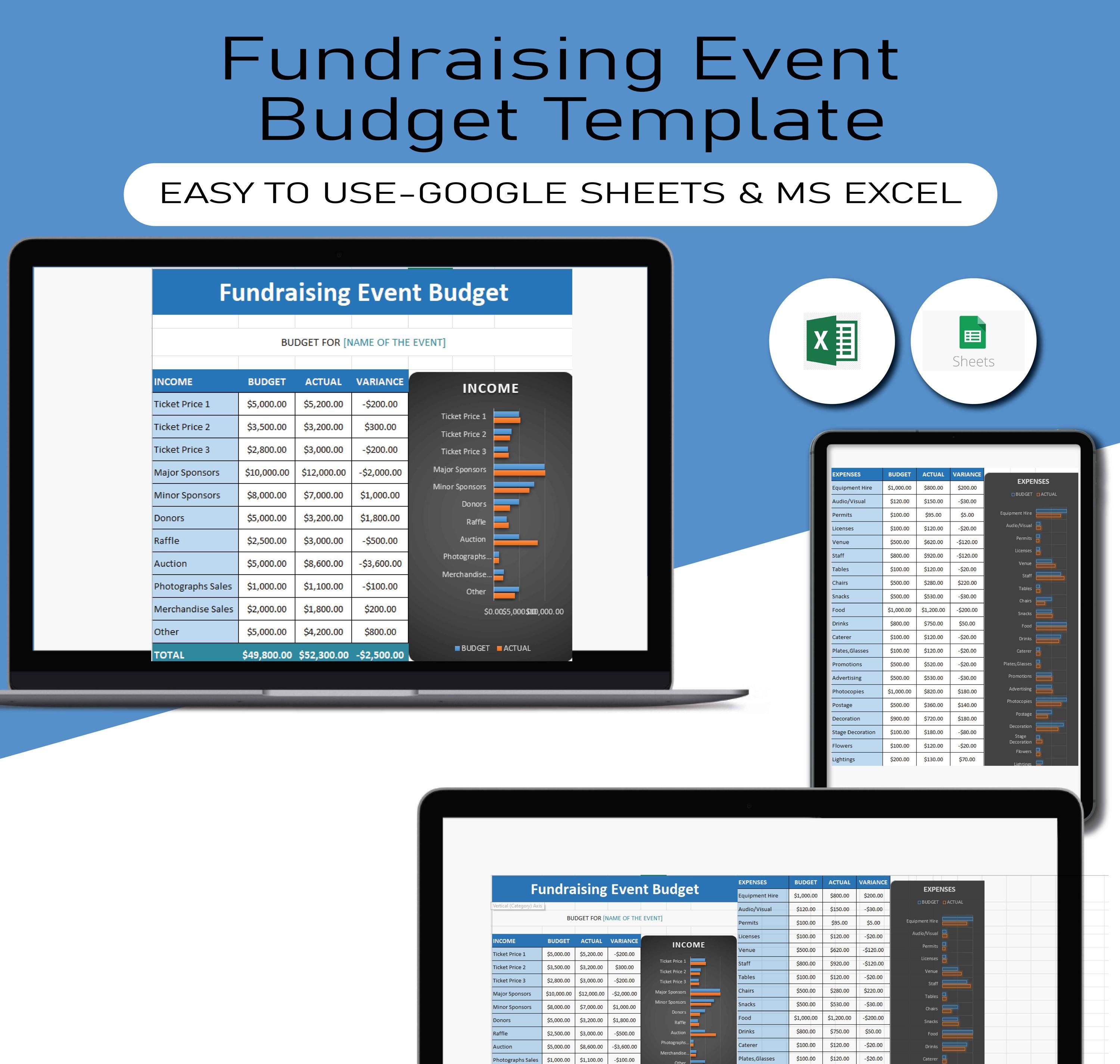 Fundraising Event Budget Tracker, Event Budget, Event Plan, Google Sheets, Nonprofit Event, Sponsor Template, Gala, Auction Templates