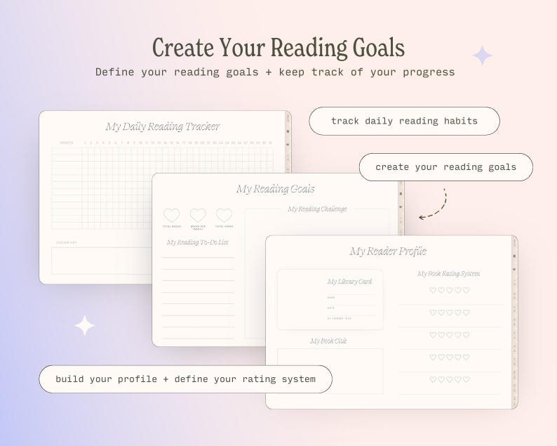 Digital Reading Journal for Book Lovers | Goodnotes & Notability ...