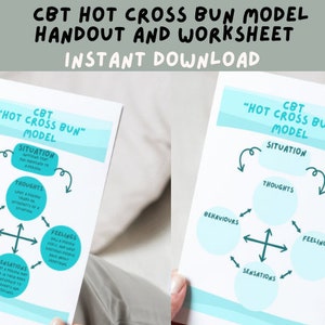 Könnte beinhalten: Ein Arbeitsblatt und ein Handout mit dem Titel "CBT HOT CROSS BUN MODEL" mit dem Text "SOFORT-DOWNLOAD". Das Diagramm zeigt ein kreisförmiges Modell mit Abschnitten für Situation, Gedanken, Verhalten, Empfindungen und Gefühle, die durch Pfeile verbunden sind. Der Hintergrund ist weiß.