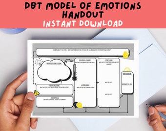 DBT inspired Model of Emotions worksheet