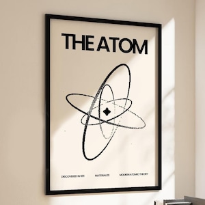 Atom Print | Chemistry Poster | Science Wall Art