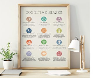 May include: A colorful infographic poster with the title "Cognitive Biases" and illustrations of different cognitive biases, including confirmation bias, anchoring, false consensus, spotlight effect, cognitive dissonance, stereotyping, fear of missing out, hindsight bias, self-serving bias, availability bias, halo effect, and gambler's fallacy.