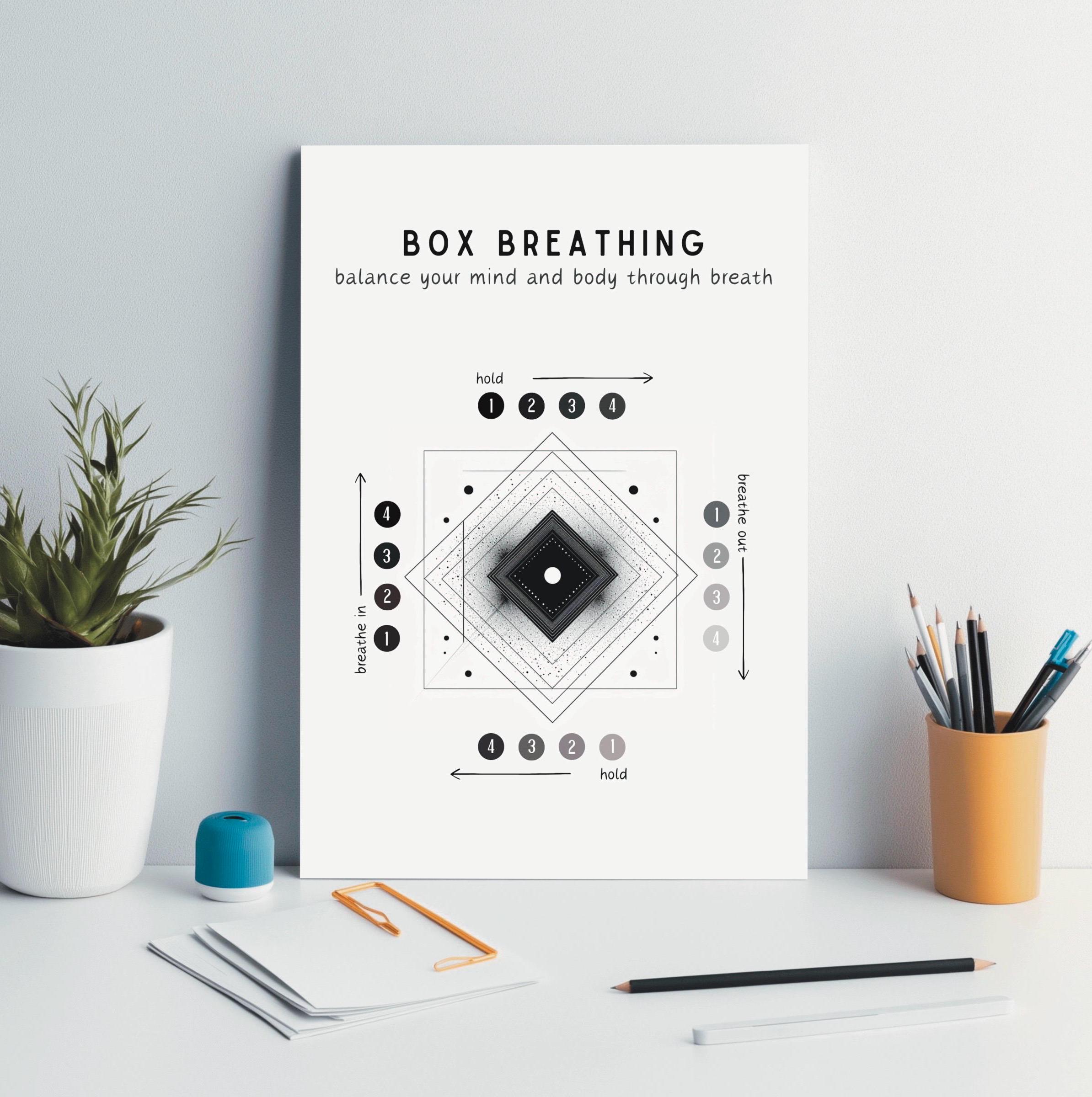 Box Breathing Technique, Box Breathing Poster, Mental Health, Calming ...