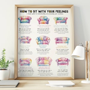 Sit With Your Feelings Poster,Therapy Office Decor Gift,Counselor Office Art,Mental Health Poster,Feelings Print,Emotions Processing,DBT CBT