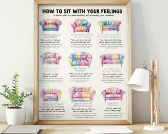 Sit With Your Feelings Poster,Therapy Office Decor Gift,Counselor Office Art,Mental Health Poster,Feelings Print,Emotions Processing,DBT CBT
