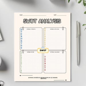 SWOT Analysis Worksheet, SWOT Analysis Template, Project Management, Business SWOT Analysis, Digital Business Forms, Business Management