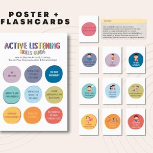 Active Listening Poster and Flashcards, Skills Bundle for Kids & Adults, How to Be an Active Listener, Classroom Bulletin Board Idea,Therapy