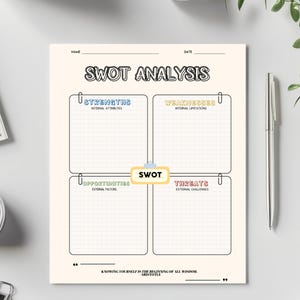Academic SWOT, SWOT Analysis Worksheet, SWOT Analysis Template, Project Management, Business Swot Analysis, Digital Business Forms, Canva