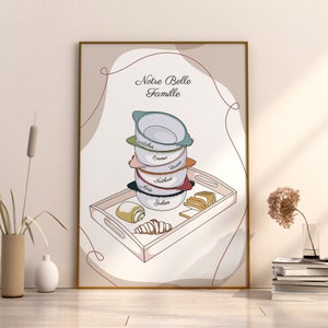 Personalized Family Bowls Poster - Breton Bowls Poster With First Names - Customizable Family Illustration - Original Christmas Gift