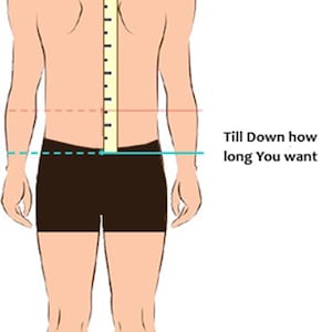 May include: Illustration showing how to measure coat length. Start measuring from the base of the neck and measure down to the desired length.