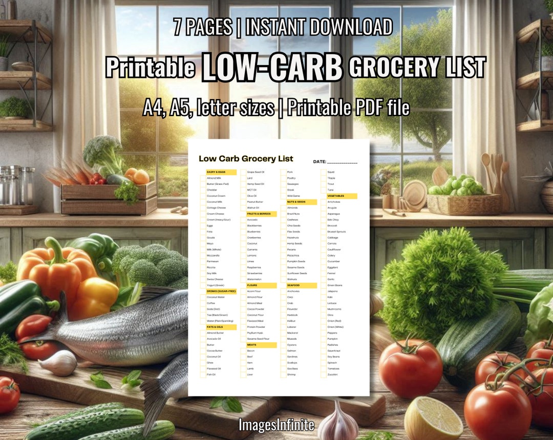 Low Carb Food List Printable Low Carb Grocery List Low Carb Meal