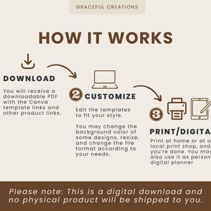 plr bible study, plr prayer journal, bible study guide, guided faith journal, plr canva planner, plr digital products, plr digital planner, bible study journal, low content book, christian journal, christian planner, womans journal, women christian