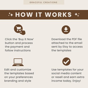 client ebook, holistic mindfulness, business plan, health coach, wellness coach, branding kit, life coach, instagram templates, social media posts, business marketing, canva template, health and wellness, self-care wellbeing, instagram reels, faceless reels, faceless videos, social media marketing