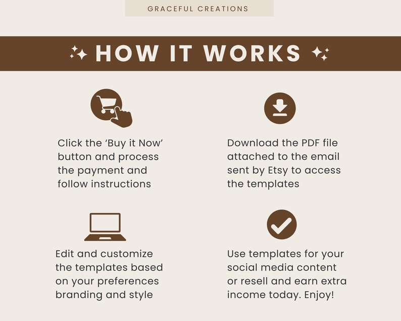 client ebook, holistic mindfulness, business plan, health coach, wellness coach, branding kit, life coach, instagram templates, social media posts, business marketing, canva template, health and wellness, self-care wellbeing, instagram reels, faceless reels, faceless videos, social media marketing