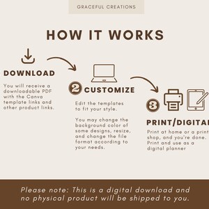 plr bible study, plr prayer journal, bible study guide, guided faith journal, plr canva planner, plr digital products, plr digital planner, bible study journal, low content book, christian journal, christian plan