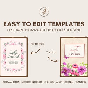 plr bible study, plr prayer journal, bible study guide, guided faith journal, plr canva planner, plr digital products, plr digital planner, bible study journal, low content book, christian journal, christian plan