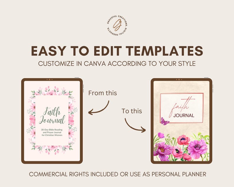 plr bible study, plr prayer journal, bible study guide, guided faith journal, plr canva planner, plr digital products, plr digital planner, bible study journal, low content book, christian journal, christian plan
