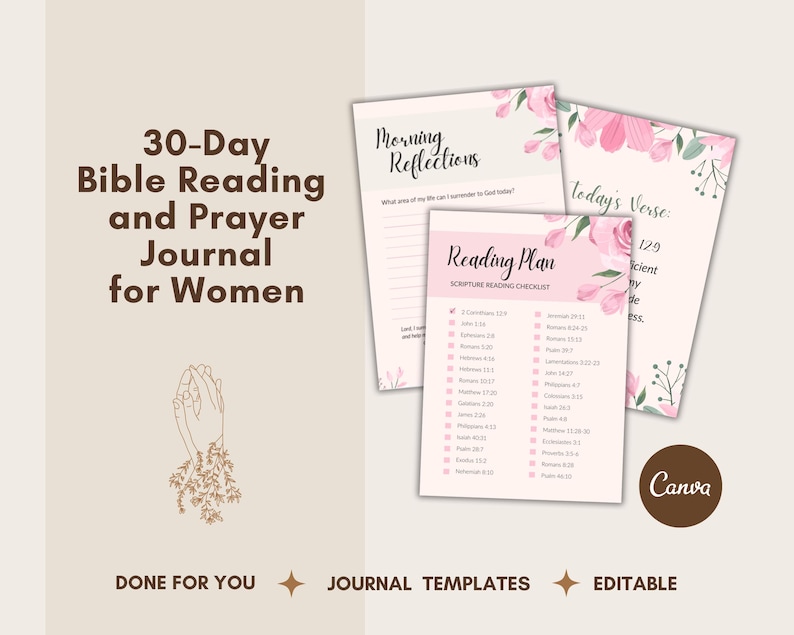 plr bible study, plr prayer journal, bible study guide, guided faith journal, plr canva planner, plr digital products, plr digital planner, bible study journal, low content book, christian journal, christian plan