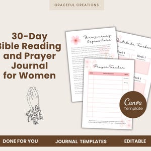plr bible study, plr prayer journal, bible study guide, guided faith journal, plr canva planner, plr digital products, plr digital planner, bible study journal, low content book, christian journal, christian planner, womans journal, women christian