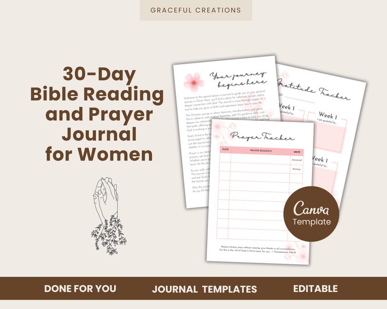 plr bible study, plr prayer journal, bible study guide, guided faith journal, plr canva planner, plr digital products, plr digital planner, bible study journal, low content book, christian journal, christian planner, womans journal, women christian