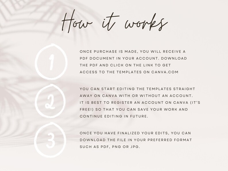 May include: A white background with three numbered steps on how to use a Canva template. Step 1: Purchase is made, download the PDF and click the link to access the templates on Canva.com. Step 2: Start editing the templates on Canva with or without an account. Step 3: Finalize edits and download the file in your preferred format, such as PDF, PNG, or JPG.