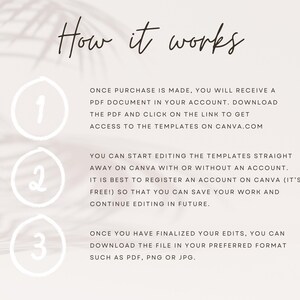 Puede incluir: Un fondo blanco con tres pasos numerados sobre c&oacute;mo usar una plantilla de Canva. Paso 1: Una vez realizada la compra, descarga el PDF y haz clic en el enlace para acceder a las plantillas en Canva.com. Paso 2: Comienza a editar las plantillas en Canva con o sin una cuenta. Paso 3: Finaliza las ediciones y descarga el archivo en tu formato preferido, como PDF, PNG o JPG.