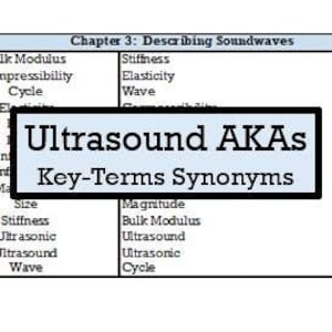 Puede incluir: Una tabla con fondo azul y texto blanco que dice "Ultrasound AKAS Key-Terms Synonyms". La tabla enumera sinónimos para los términos "Size", "Stiffness", "Ultrasonic", "Ultrasound" y "Wave" en la columna de la izquierda y "Magnitude", "Bulk Modulus", "Ultrasound", "Ultrasonic" y "Cycle" en la columna de la derecha.