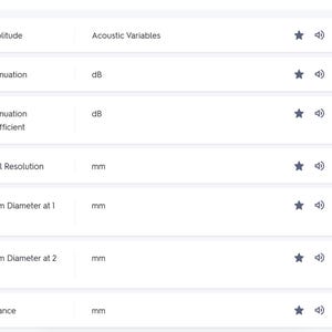 May include: A table with a list of acoustic variables and their units of measurement. The variables include Amplitude, Attenuation, Attenuation Coefficient, Axial Resolution, Beam Diameter at 1 NZL, Beam Diameter at 2 NZL, and Distance.