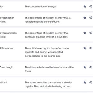 May include: A table with a list of ultrasound terms and their definitions. The terms include Intensity, Intensity Reflection Coefficient, Intensity Transmission Coefficient, Lateral Resolution, Near Zone Length, and Nyquist Limit.