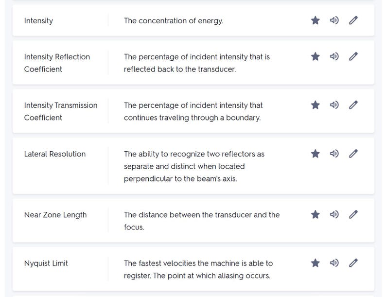 May include: A table with a list of ultrasound terms and their definitions. The terms include Intensity, Intensity Reflection Coefficient, Intensity Transmission Coefficient, Lateral Resolution, Near Zone Length, and Nyquist Limit.