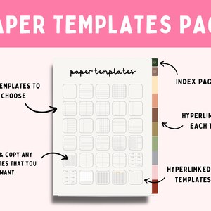 Op de afbeelding: Een digitale pagina met papiersjablonen met de tekst "PAPER TEMPLATES PAGE" in het wit op een roze achtergrond. De pagina bevat 30 sjablonen, een indexpagina en hyperlinks naar elk onderwerp en alle sjablonen. De tekst "paper templates" is cursief geschreven.