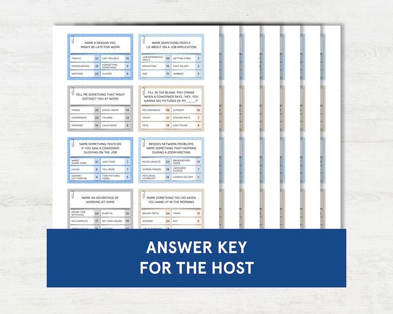 Pu&ograve; includere: Un set di carte da gioco stampabili blu e bianche con il titolo "Chiave di risposta per l'host". Le carte hanno una variet&agrave; di domande e suggerimenti per un gioco.
