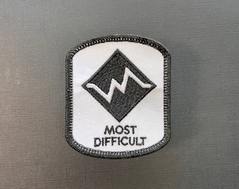 Level of Difficulty Most Difficult Patch