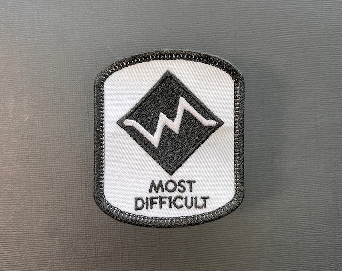 Level of Difficulty Most Difficult Patch