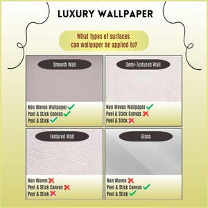 May include: A chart showing the different types of wallpaper that can be applied to various surfaces. The surfaces include smooth wall, semi-textured wall, textured wall, and glass. The chart shows whether non-woven wallpaper, peel and stick canvas, and peel and stick wallpaper can be applied to each surface. Green tick marks indicate that the wallpaper can be applied to the surface, while red X marks indicate that the wallpaper cannot be applied to the surface.