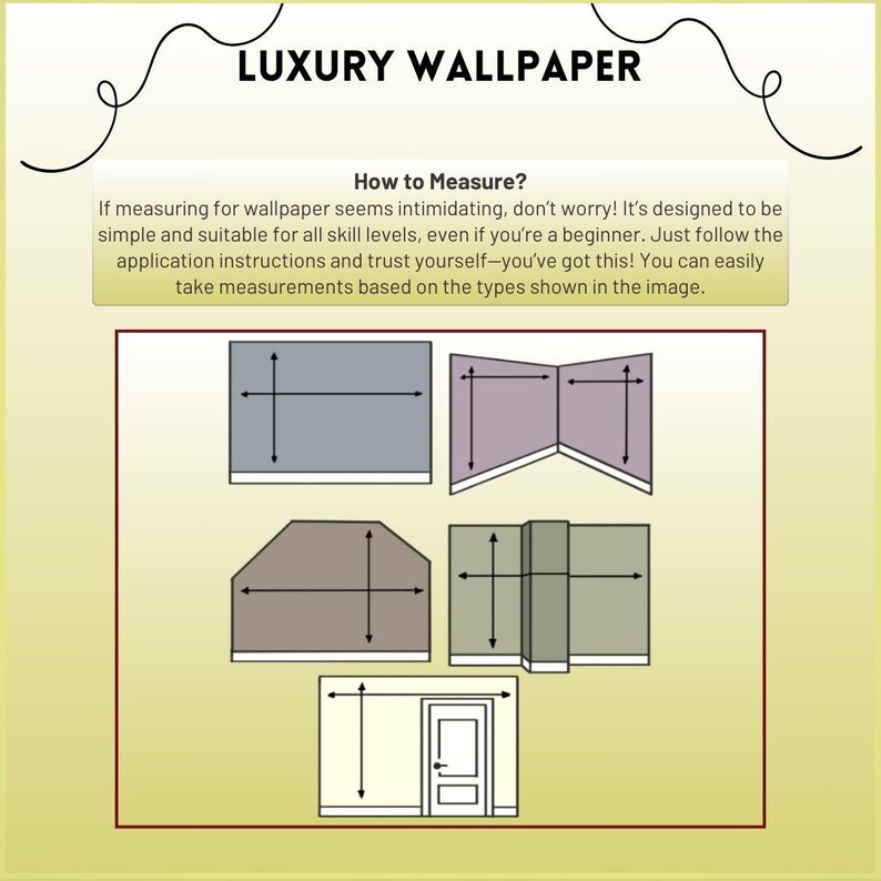 May include: Diagram showing how to measure for wallpaper. The diagram shows five different wall shapes with measurements marked on each. The shapes include a standard wall, a wall with a corner, a wall with a window, a wall with a door, and a wall with a slanted ceiling.