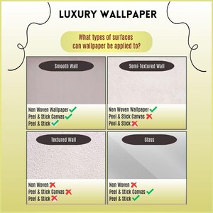 May include: A chart showing the different types of wallpaper that can be applied to various surfaces. The surfaces include smooth wall, semi-textured wall, textured wall, and glass. The chart shows whether non-woven wallpaper, peel and stick canvas, and peel and stick wallpaper can be applied to each surface. Green check marks indicate that the wallpaper can be applied to the surface, while red X marks indicate that the wallpaper cannot be applied to the surface.