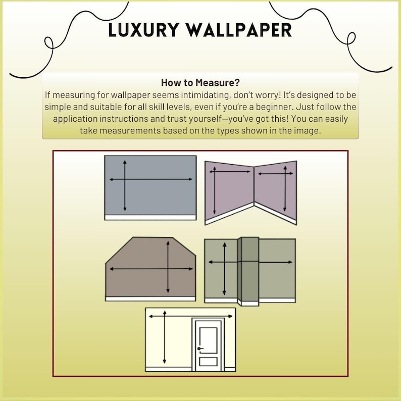 May include: Diagram showing how to measure for wallpaper. The diagram shows five different wall shapes with measurements marked on each. The shapes include a standard wall, a wall with a corner, a wall with a window, a wall with a door, and a wall with a slanted ceiling.