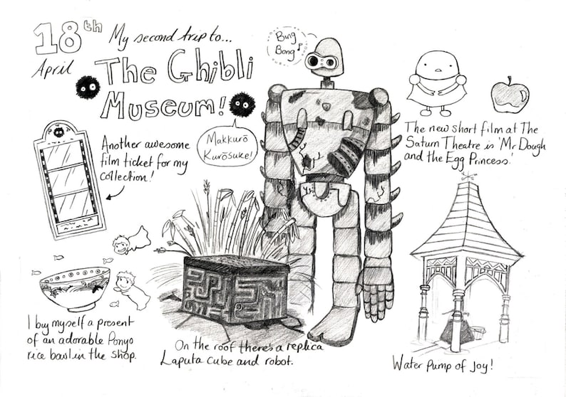 A pencil drawn comic page about the Ghibli Museum featuring a giant robot