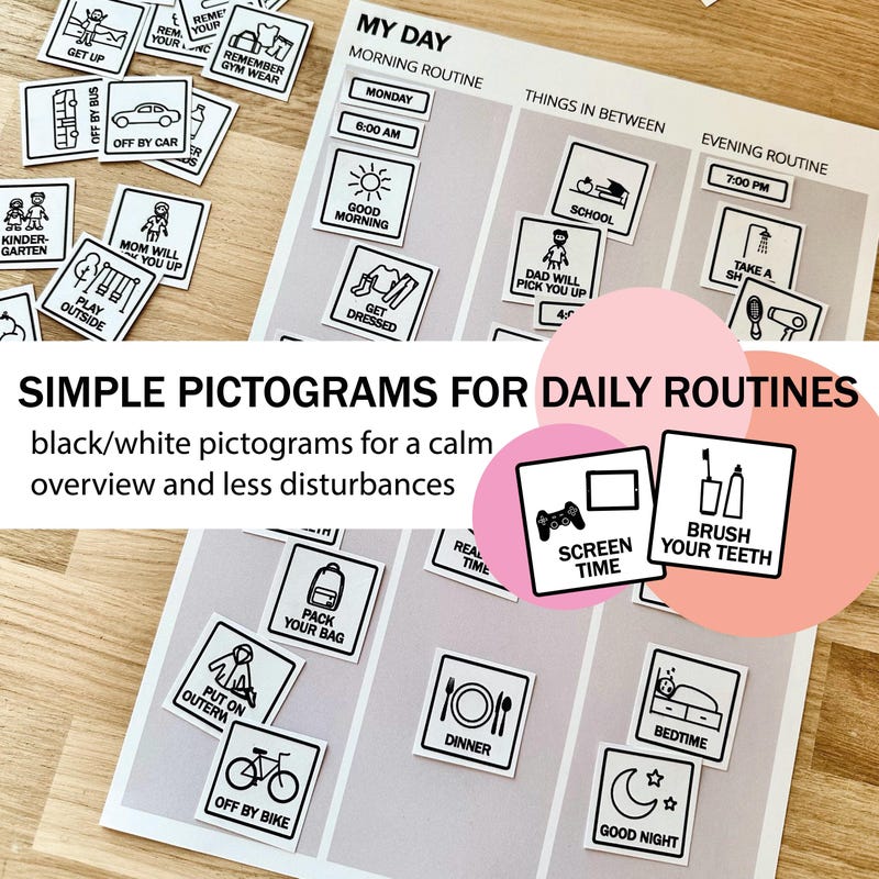 Pictogram Ochtend Routine Pictogram - Etsy