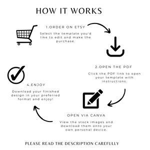 May include: A black and white infographic showing how to use a digital template. The steps are: 1. Order on Etsy, 2. Open the PDF, 3. Open via Canva, 4. Enjoy. The infographic includes icons for a shopping cart, a download arrow, a pencil in a square, and a check mark.