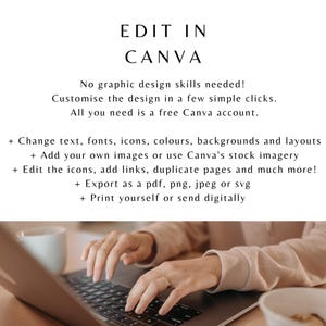 May include: A person is using a laptop computer with a white background. The text on the screen reads "EDIT IN CANVA". The text below the image reads "No graphic design skills needed! Customise the design in a few simple clicks. All you need is a free Canva account. + Change text, fonts, icons, colours, backgrounds and layouts + Add your own images or use Canva's stock imagery + Edit the icons, add links, duplicate pages and much more! + Export as a pdf, png, jpeg or svg + Print yourself or send digitally"