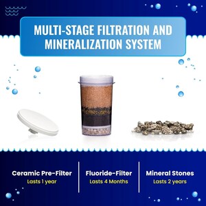 May include: A multi-stage water filtration and mineralization system with a clear plastic container. The container has four layers of filter media: ceramic pre-filter, fluoride filter, activated carbon, and mineral stones. The ceramic pre-filter lasts 1 year, the fluoride filter lasts 4 months, and the mineral stones last 2 years.