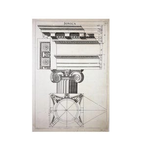 May include: Detailed architectural drawing of an Ionic column, with intricate designs and measurements. The drawing is labelled "IONICA" at the top and includes a cross-section view, showcasing the column's capital, shaft, and base. The style is reminiscent of classical architectural blueprints.
