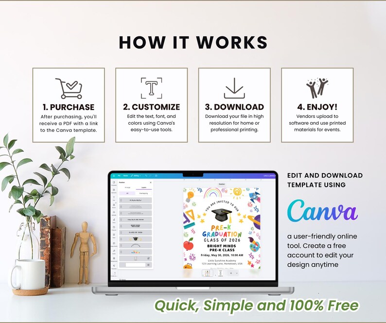 May include: A laptop screen shows a graduation invitation template, with the text "Pre-K Graduation Class of 2026". The image also shows the steps: purchase, customise, download, and enjoy. The Canva logo is visible, along with the text "Quick, Simple and 100% Free."