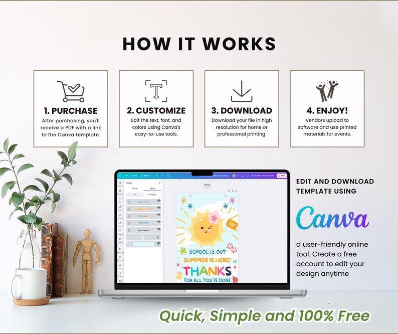 May include: A laptop displays a colorful Canva template with a sun graphic and the text "School is Out Summer is Here! Thanks for All You've Done." The image also shows the steps to purchase, customize, download, and enjoy the template.