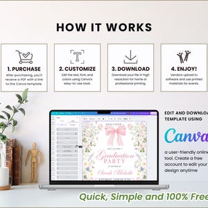 May include: A laptop screen shows a graduation party invitation template, with the words "Graduation Party" and "Sarah Michelle." The image includes the Canva logo and instructions: Purchase, Customise, Download, and Enjoy. The text also says "Quick, Simple and 100% Free."