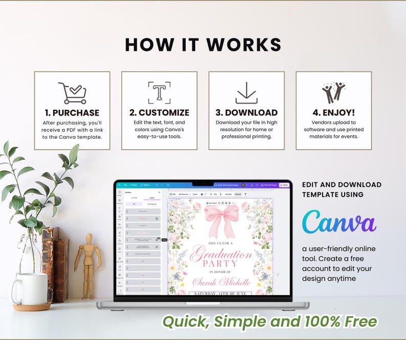 May include: A laptop screen shows a graduation party invitation template, with the words "Graduation Party" and "Sarah Michelle." The image includes the Canva logo and instructions: Purchase, Customise, Download, and Enjoy. The text also says "Quick, Simple and 100% Free."