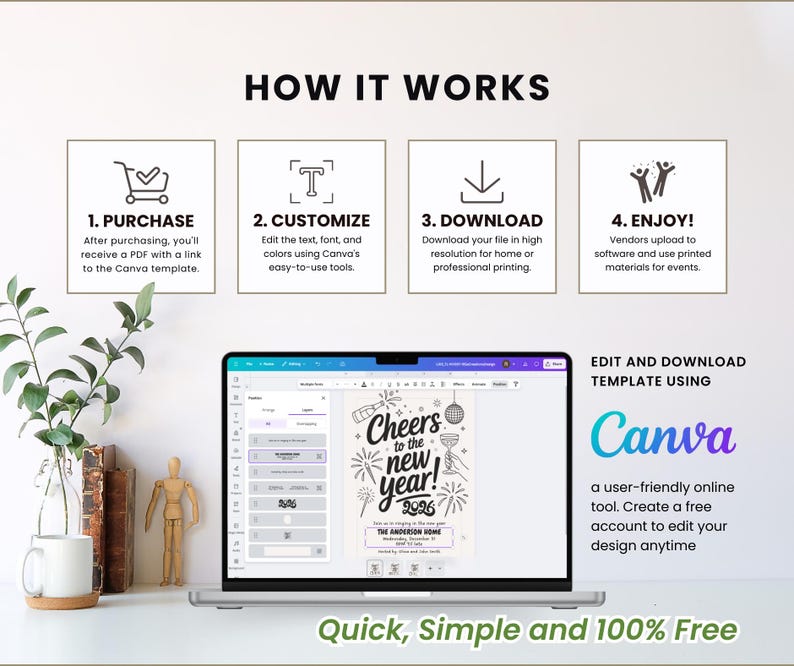 May include: A laptop displays a design template with the text "Cheers to the new year! 2026" and instructions on how to edit and download using Canva. The image includes a plant, a wooden figure, and a coffee cup.
